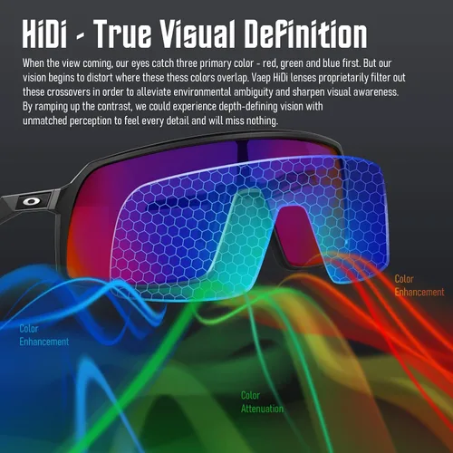 Vista 5 de Lentes de repuesto de policarbonato para gafas de sol Oakley Gascan OO9014 - Polarizado mejorado
