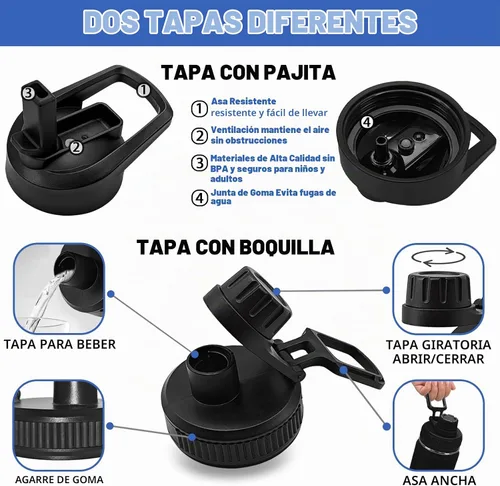 Vista 5 de Botella de agua aislada de 22 onzas, botellas de agua a prueba de fugas de acero inoxidable, taza térmica de viaje de boca ancha de doble pared