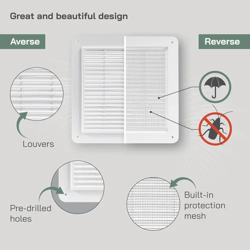 Vista 3 de Vent Systems Cubierta de ventilación de plástico blanco de 10 x 10 pulgadas (tamaño exterior) - Rejillas duraderas de pared y techo con malla