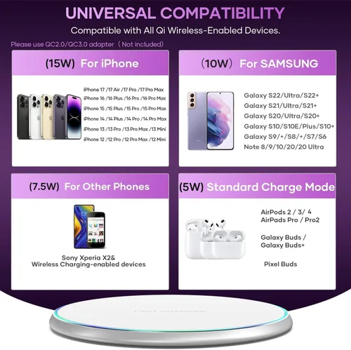 Vista 2 de Cargador inalámbrico compatible con iPhone 17 16 15 14 13 12 11 Pro Max/Mini/Plus/XR/X/8, Alfombrilla de carga rápida inalámbrica de 15 W máx
