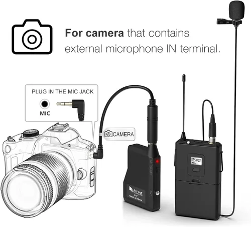 Vista 6 de FIFINE Sistema de Micrófono Inalámbrico, conjunto de micrófono inalámbrico con auriculares y micrófonos de solapa Lavalier, transmisor de cinturón