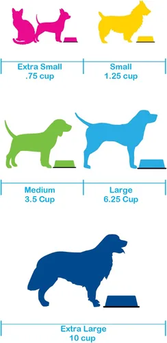 Vista 4 de Platinum Pets - tazón de acero inoxidable para gatos y perros que no se vuelca