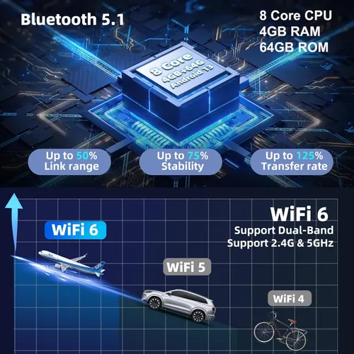 Vista 3 de [8 Core 4G+64G] Qualcomm Radio de coche para Nissan Sentra 2013-2017 estéreo de coche con CarPlay Android Auto, Android 13 10 pulgadas pantalla