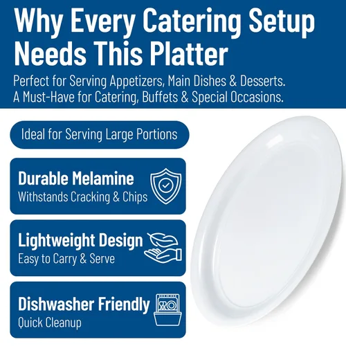 Vista 3 de Carlisle Designer Displayware Collection - Plato de melamina