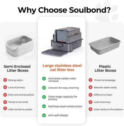 Vista 2 de Soulbond Caja de arena de acero inoxidable para gatos con tapa, caja de arena de metal grande cerrada con cajón y puerta abatible para gatos