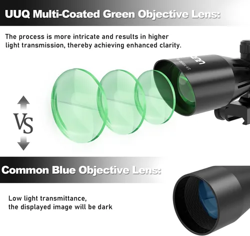 Vista 5 de UUQ Alcance de rifle de 2.5-10x40IR con punto mil-punto iluminado rojo con láser rojo, lente verde, botones mejorados, alcance táctico para rifles