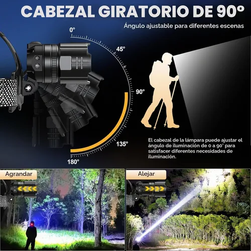 Vista 4 de ATDOALL Linterna frontal LED superbrillante, lámpara de cabeza recargable de alto lúmenes con sensor de movimiento, 5 modos, IPX5 impermeable, 90° 1