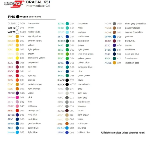 Vista 3 de ORACAL 651 - Letrero autoadhesivo para interiores y exteriores, 24 pulgadas x 10 yardas, color gris medio