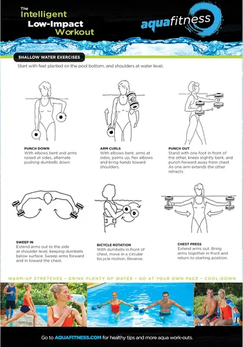 Vista 2 de Aqua - Juego de ejercicios acuáticos de 6 piezas, equipo de ejercicio para aeróbicos acuáticos y otros ejercicios de piscina, incluye cinturón