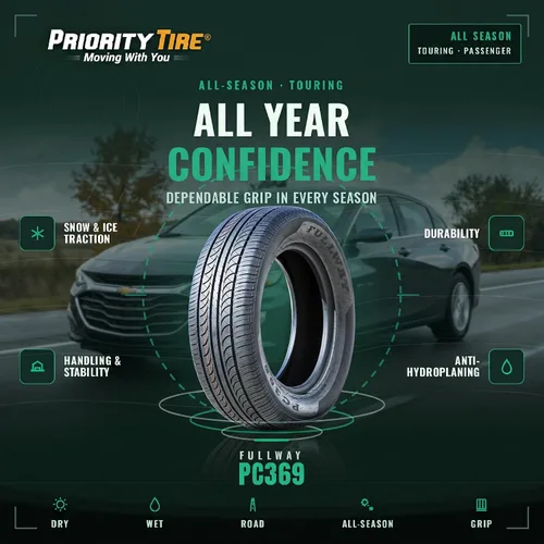 Vista 3 de Fullway PC369 - Juego de 2 neumáticos radiales para turismo de automóviles de pasajeros para todas las estaciones, 195/70R14 195/70/14 195/70-14 91T