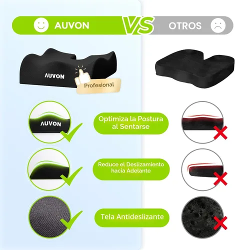 Vista 3 de AUVON Cojines antideslizantes para silla de ruedas con diseño delantero alto, trasero bajo y joroba, cojín de asiento ergonómico para optimizar