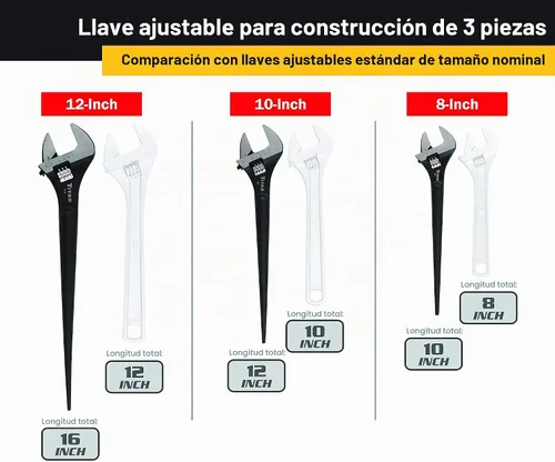 Vista 4 de Titan 223 Llave de construcción ajustable, juego de 3 piezas