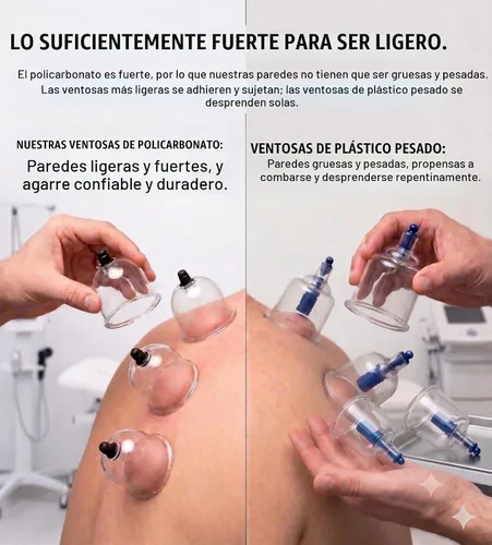 Vista 4 de Cupping Warehouse Juego de terapia de ventosas de policarbonato Poly Cups™ de 20 piezas Duradero y ligero PT, kit de ventosas miofasciales