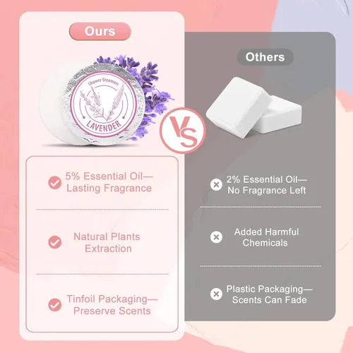 Vista 5 de Vaporizadores de ducha para aromaterapia, regalos de Navidad para mujeres, paquete de 8 bombas de ducha de aceite esencial puro para el hogar, spa