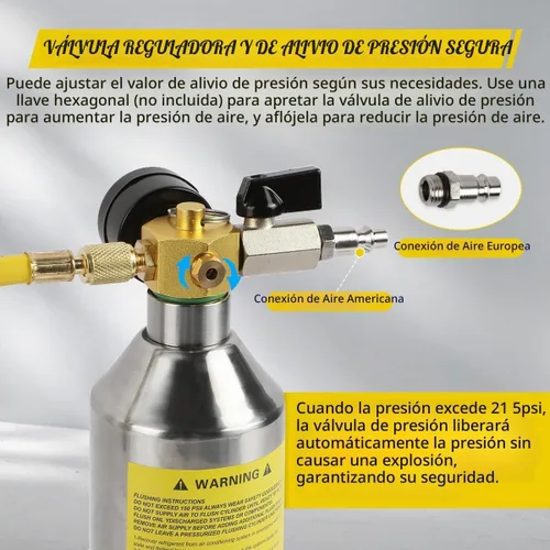 Vista 5 de Kit de descarga de CA con válvula reguladora de presión y alivio de corriente alterna, medidor de presión en tiempo real, kit de limpieza de CA