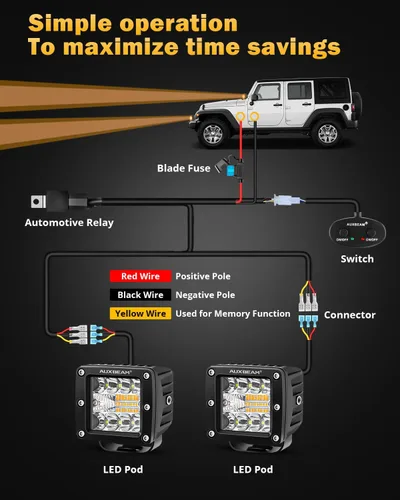 Vista 7 de Auxbeam Cubo luz LED ámbar de 3 pulgadas, 72 W todoterreno, 6 modos dos colores, estroboscópica antiniebla de conducción penetración e inundación