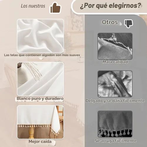 Vista 4 de MYSKY HOME - Mantel para mesa rectangular, impermeable, manteles de algodón suave para interior/exterior, mantel sin arrugas para mesa rectangular