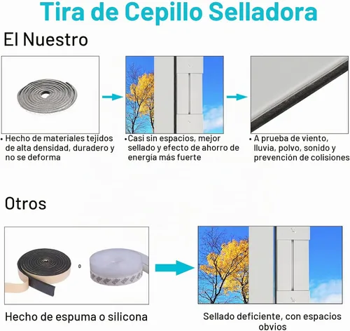 Vista 7 de Kit de ventilación para secadora de ventana Estoder con manguera de ventilación de secadora de 4 pulgadas y 10 pies, kit universal de ventilación