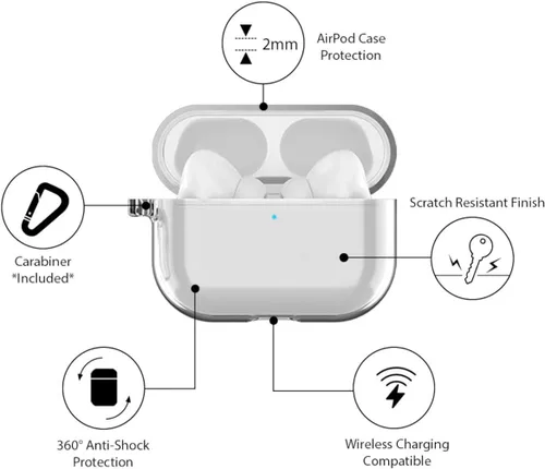 Vista 3 de Funda personalizada para Spotify compatible con AirPods Pro 3/Pro 2/Pro/1/2/3 con llavero, cubierta transparente de canción musical personalizada
