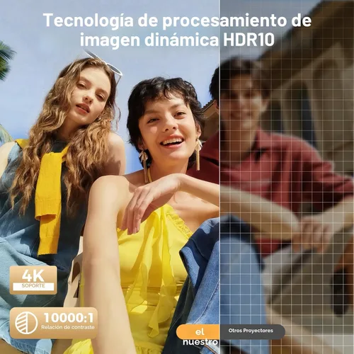 Vista 8 de GOODEE Mini proyector inteligente con WiFi y Bluetooth, compatible con Netflix/YouTube/PrimeVideo, enfoque eléctrico y Keystone, proyector de video
