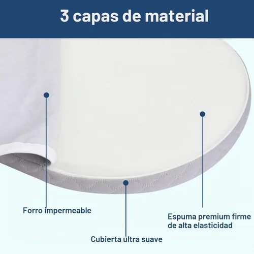 Vista 5 de Colchón de moisés para bebé compatible con Dream On Me/Fisher-Price Baby Bedside Sleeper, transpirable, espuma premium, forma ovalada con funda
