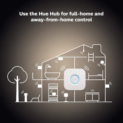 Vista 7 de Philips Hue 476951 Bombilla inteligente, 2, blanco suave (solo regulable), 2 cuenta