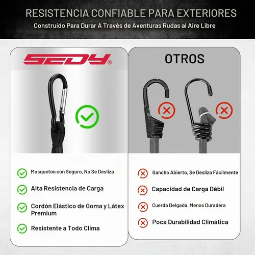 Vista 7 de 5 cuerdas elásticas de 24 pulgadas con ganchos de mosquetón, correas elásticas de goma resistentes, cuerda elástica con clips de mosquetón