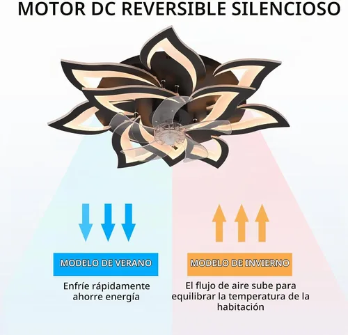 Vista 4 de Bevenus Ventiladores de techo con luces, moderno ventilador de techo de montaje empotrado con control remoto/aplicación, ventilador de techo LED
