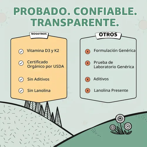 Vista 6 de Legendairy Milk Gotas líquidas orgánicas de vitamina D3 K2 para bebés, 400 UI de gotas de vitamina D para bebés para infantes – Vitamina D