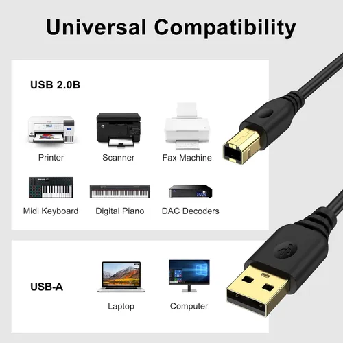 Vista 2 de Cable de impresora, paquete de 2 cables USB A a B de 6 pies, cable de impresora USB 2.0 tipo A a tipo B macho USB A a USB B de alta velocidad