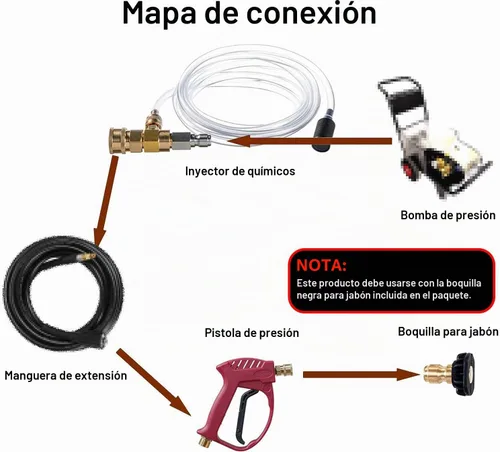 Vista 3 de Inyector de corriente abajo para lavadora a presión, kit de inyector químico para lavadora a presión, inyector de jabón, conexión rápida de 3/8