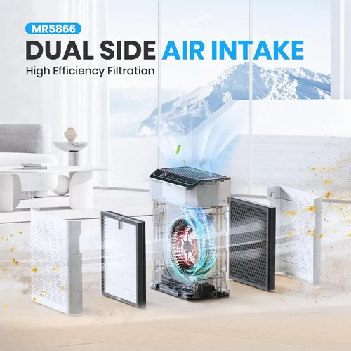 Vista 3 de FLANUR Filtro de repuesto para purificador de aire auténtico, filtro HEPA verdadero compatible con MR5866 para 99.97% de contaminantes del aire