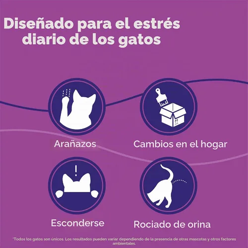 Vista 3 de Feliway Starter Kit – Difusor & 30 day Refill – 24 ml Helps Reduce Stress‑Related Behaviors Like Urine Spraying, Scratching, and Hiding, 30 Day
