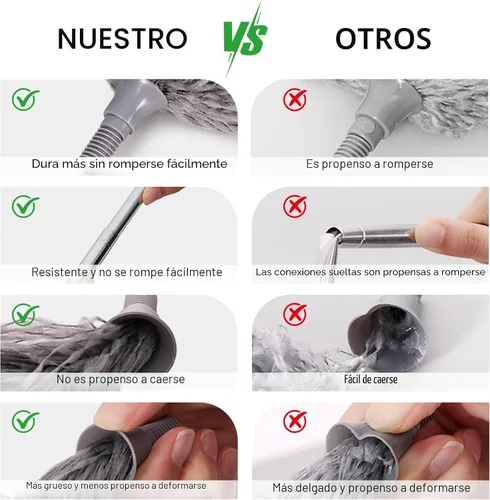 Vista 7 de SetSail Plumeros extralargos con poste de extensión de 100 pulgadas para Gris