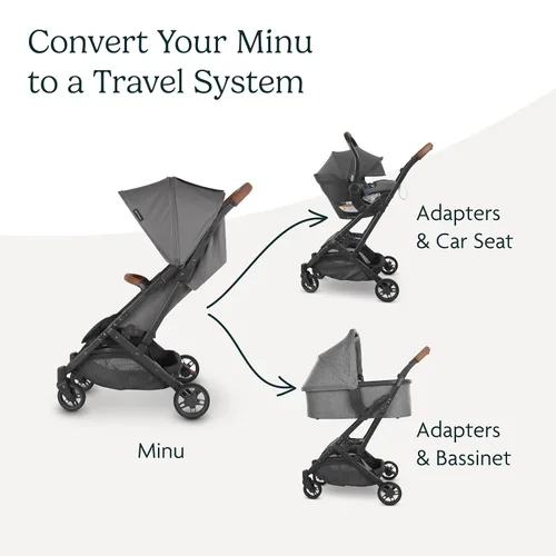 Vista 3 de UPPAbaby Adaptador para cochecitos Minu y Minu V2, compatible con asientos de automóvil para bebé, Aria y Mesa, accesorio rápido + seguro, 1 juego