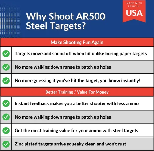 Vista 4 de Ar500 Steel Targets Rifles – 4000 fpe – 1/2 pulgada Ar 500 Steel Gong Target – Corte láser certificado acero chapado en zinc – Ar 500 objetivo