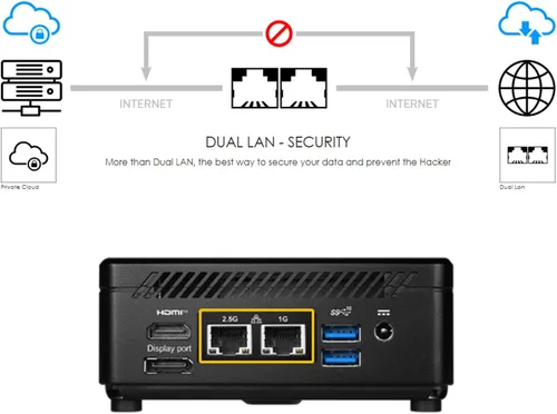 Vista 5 de MSI Cubi 5 Premium - Computadora de escritorio compacta, procesador Intel i7-1255U de 12.ª generación, 16 GB RAM, 1 TB SSD, Wi-Fi 6, Thunderbolt 4