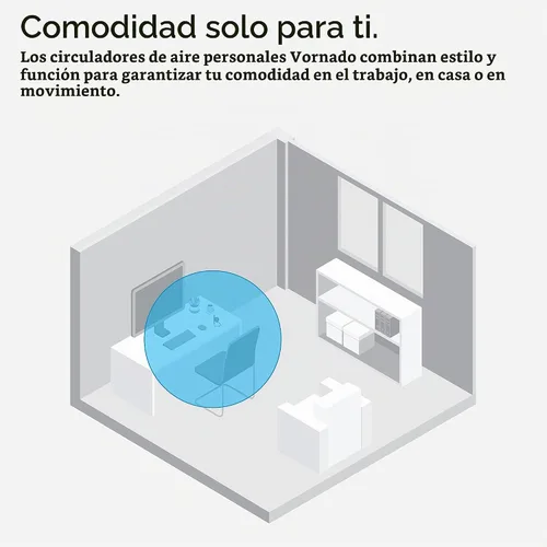 Vista 5 de Ventilador personalizado Zippi de Vornado