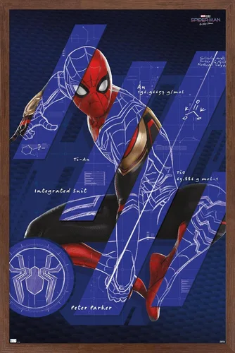 Vista 17 de Trends International Marvel Spider-Man: No Way Home - Póster de pared de bares, 14.725 x 22.375 pulgadas, versión enmarcada de madera de granero