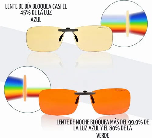 Vista 2 de Spectra479 Lentes con clip para bloquear la luz azul