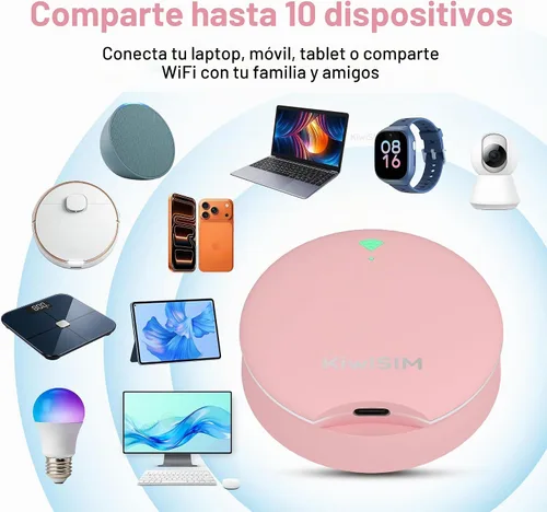 Vista 2 de KiwiSIM WiFi 6 Hotspot móvil - 24GB Soporte de datos de 30 días en EE. UU
