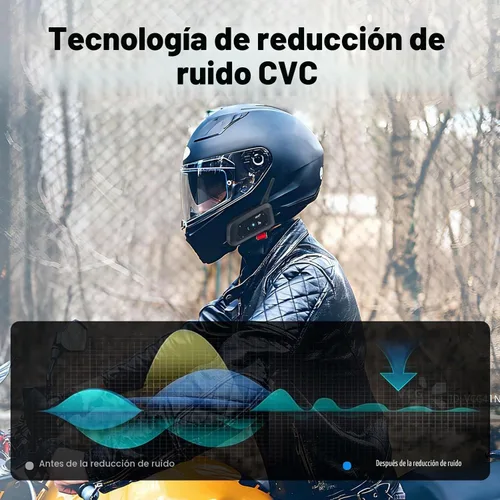 Vista 3 de MIMIRACLE V6 Pro - Casco de motocicleta Bluetooth para hasta 6 conductores, 2 vías, 1200 M, IP65, impermeable, sistema de comunicación inalámbrico