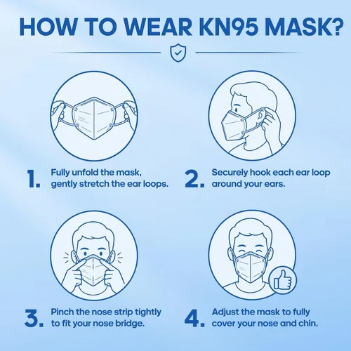 Vista 8 de ChiSip Mascarillas KN95 para adultos, mascarillas desechables de 5 capas Negro