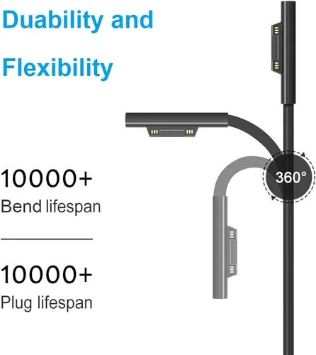 Vista 8 de Cargador compatible con Microsoft Surface Pro, Surface Go Tablet, Surface Book, compatible con 65 W, 44 W, 39 W, 36 W, 24 W Microsoft Surface