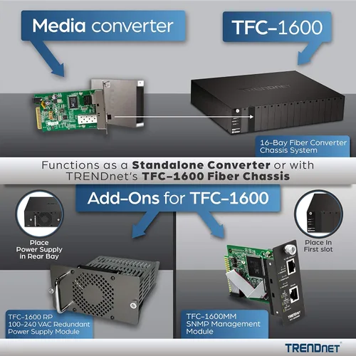 Vista 4 de TRENDnet Convertidor de medios de fibra SC monomodo 100Base-TX a 100Base-FX (9.3 mi9.3 millas), negociación automática, MDIX automático, modo dúplex