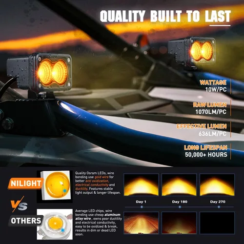 Vista 3 de Nilight 2 cápsulas de luz ámbar para motocicleta, 2 unidades, 3 pulgadas, 1070 lúmenes, inundación, conducción offroad, luces antiniebla auxiliares
