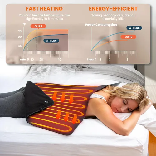 Vista 3 de Almohadilla térmica infrarroja para aliviar el dolor: calor de fibra de carbono, temporizador de 10 horas, almohadillas térmicas para terapia