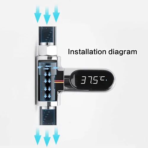 Vista 2 de Termómetro de ducha con pantalla digital LED para baño de bebé, baño, cocina Real-Time Display, No-Battery Required, Fahrenheit or Celsius Mode