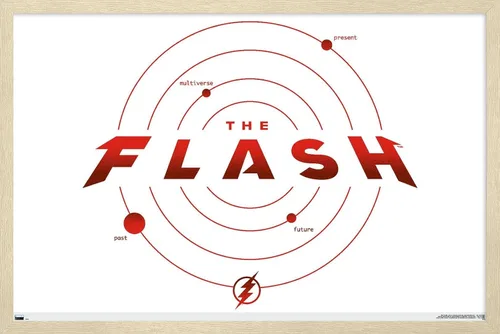 Vista 7 de Trends International DC Comics Movie The Flash - Póster de pared de la línea de tiempo