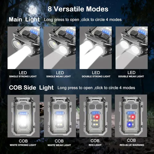 Vista 3 de Paquete de 2 llaveros EDC - Mini llavero de luz súper brillante con clip para sombrero, base magnética, luces de flash de bolsillo pequeñas